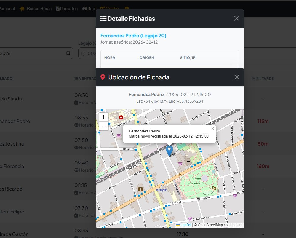 Auditoría GPS